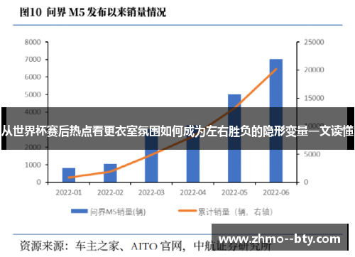 从世界杯赛后热点看更衣室氛围如何成为左右胜负的隐形变量一文读懂 从世界杯赛后热点看更衣室氛围如何成为左右胜负的隐形变量一文读懂