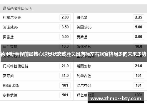 德甲新赛程前瞻核心球员状态成胜负风向标左右联赛格局走向未来走势