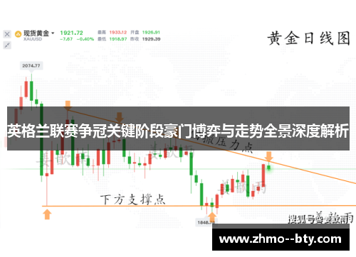英格兰联赛争冠关键阶段豪门博弈与走势全景深度解析 英格兰联赛争冠关键阶段豪门博弈与走势全景深度解析